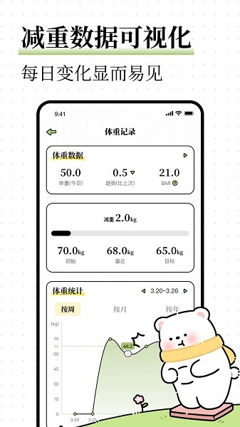 每日减脂免费版截图1