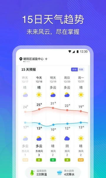 云朵天气截图2