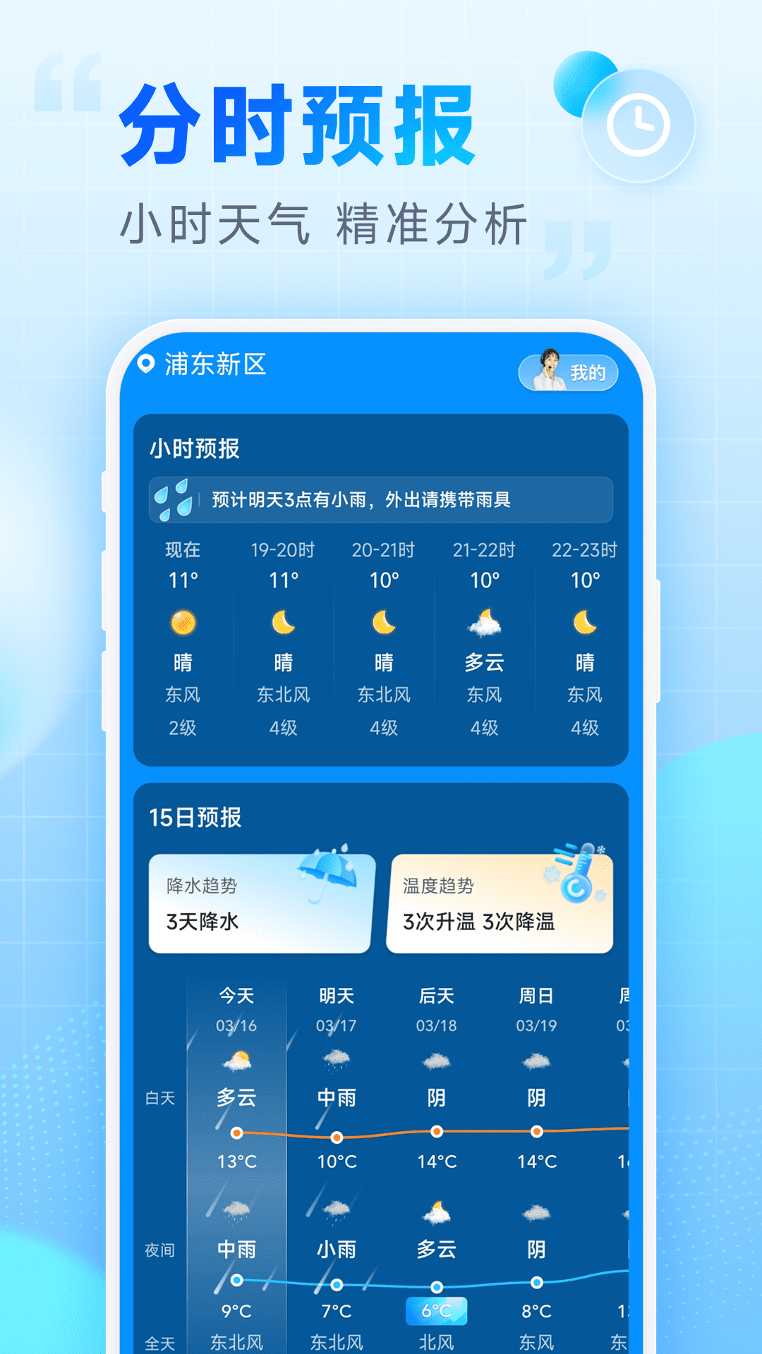 保准天气截图1