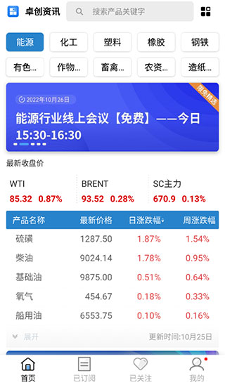 卓创资讯截图3