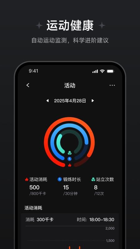 鱼跃健康截图1