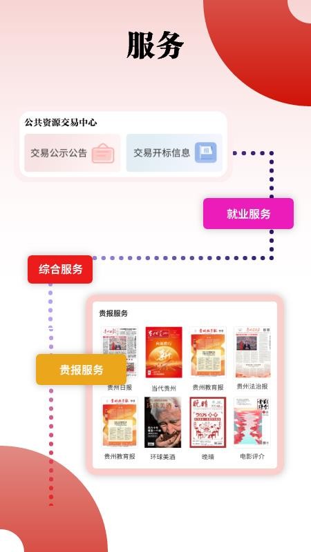 天眼新闻截图3