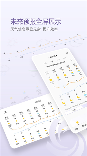中国天气截图1