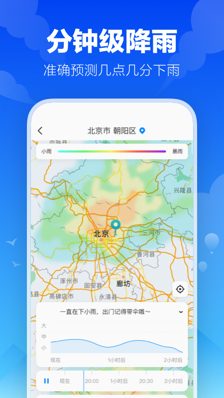 幸福天气截图2