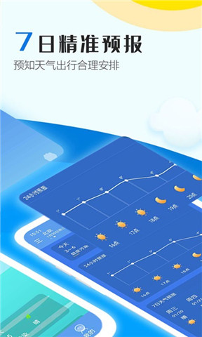 天天气象截图3