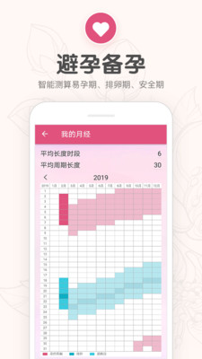 月经期提醒日历截图3