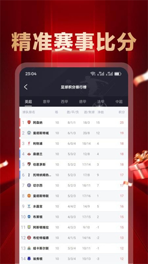 燃动体育截图2