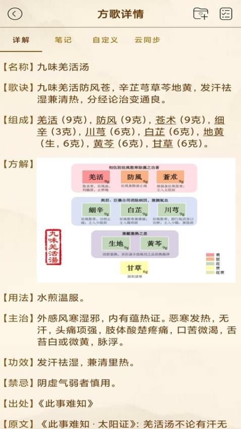 中医方歌截图3
