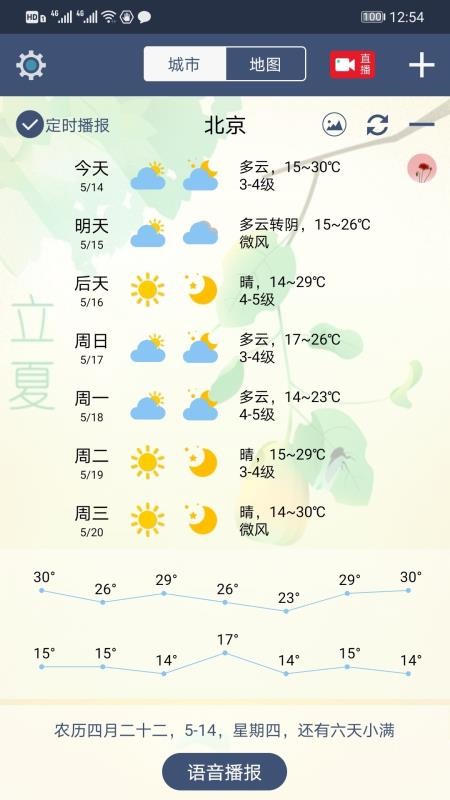 农夫天气截图2