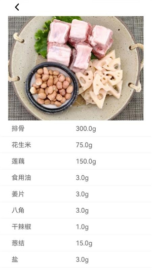 厨小白截图1