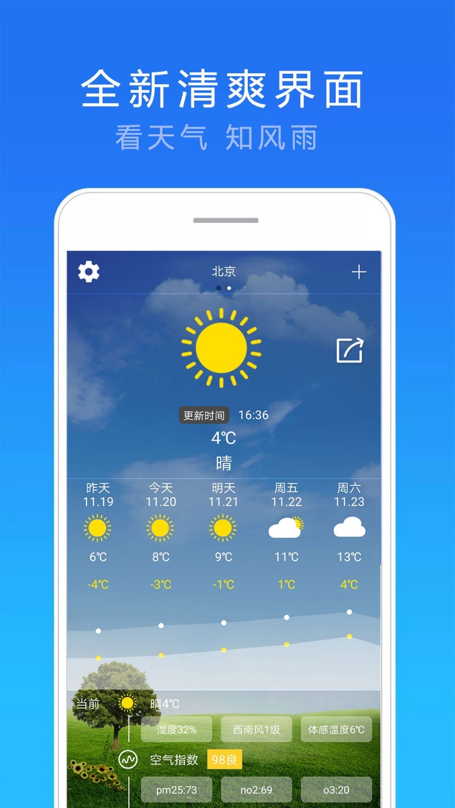 15日实况天气预报截图3