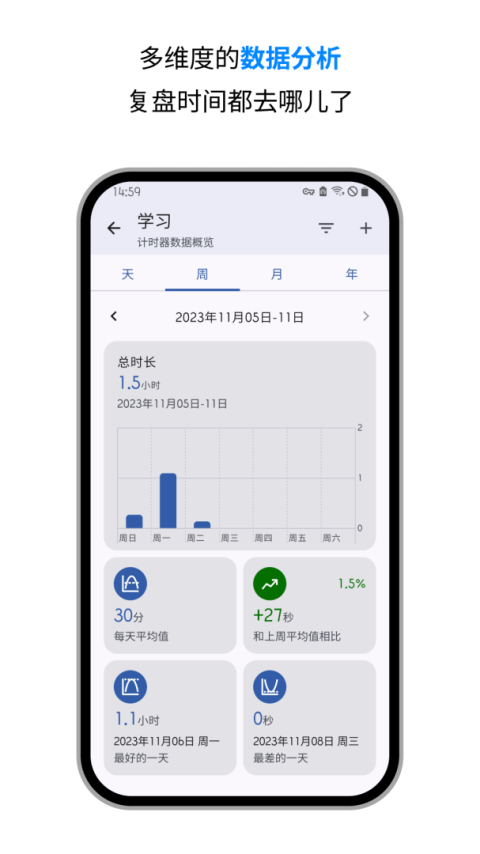 精简计时器截图1