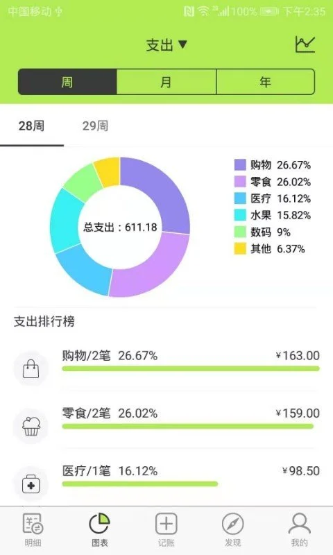 小算盘记账截图2
