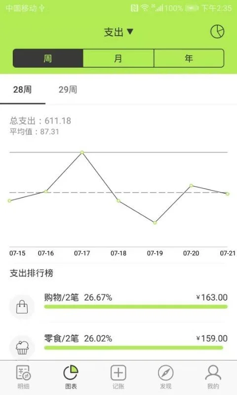 小算盘记账截图3