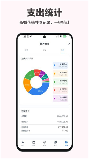 婚启备婚助手截图2
