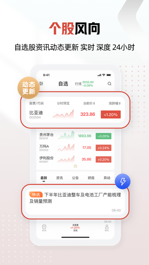 和讯财经论坛截图3