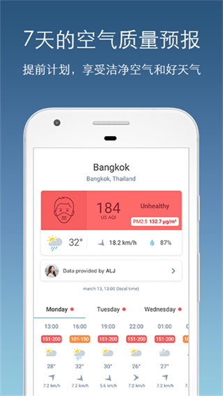 AirVisual软件截图2