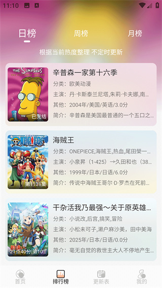 番薯动漫最新版截图3