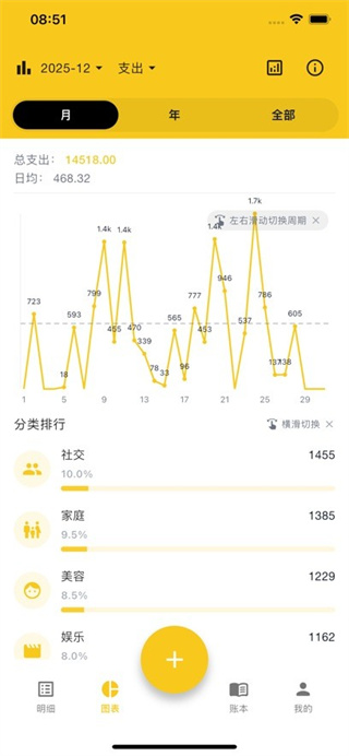 蜜蜂记账软件截图1