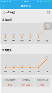 顺来电截图1