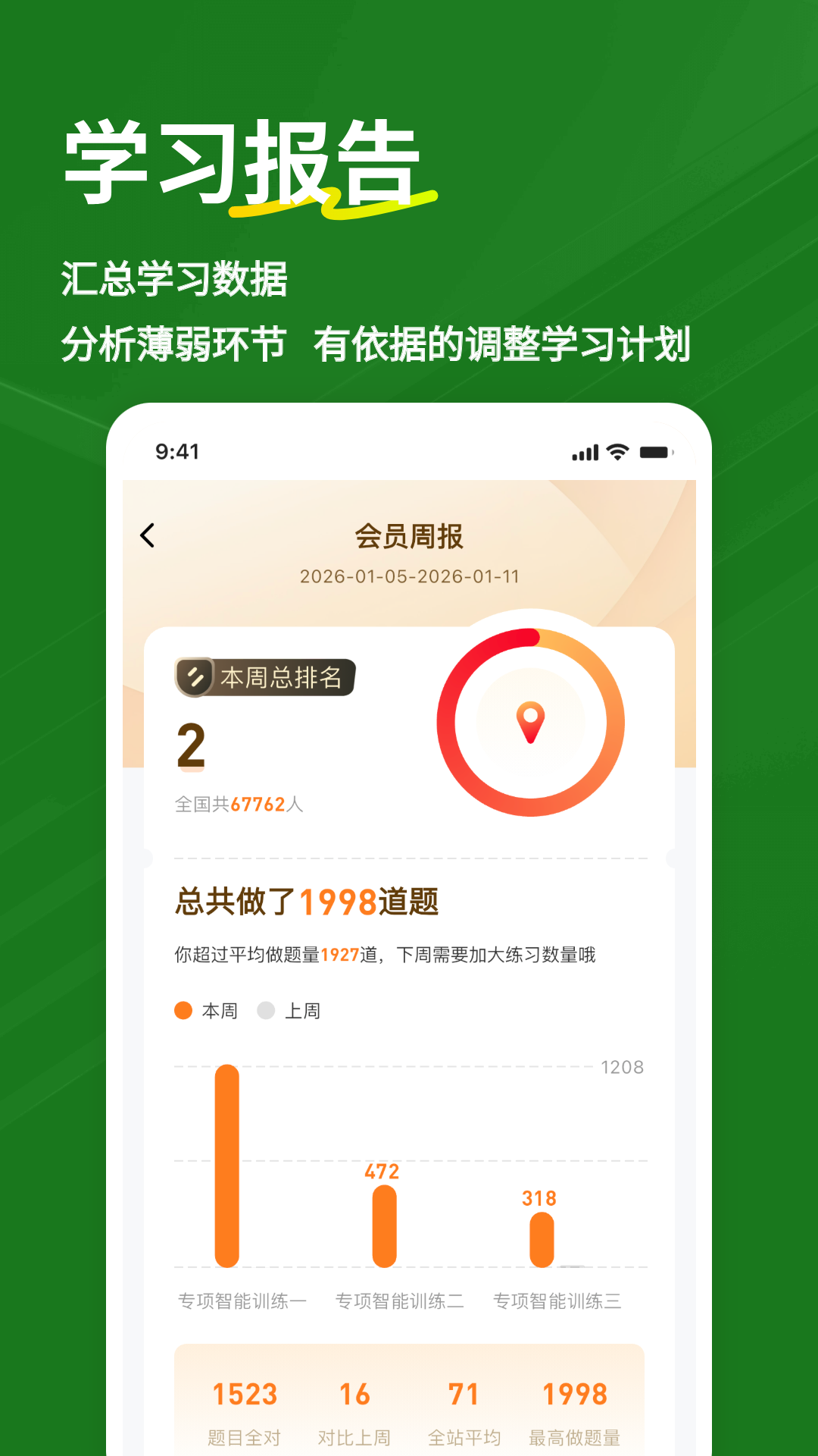 医学三基练题狗app截图4