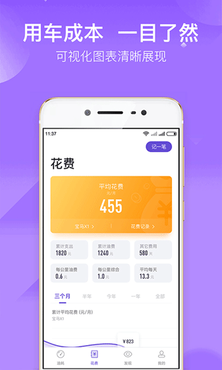 加仑油耗截图3