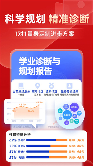 有道精品课app截图5