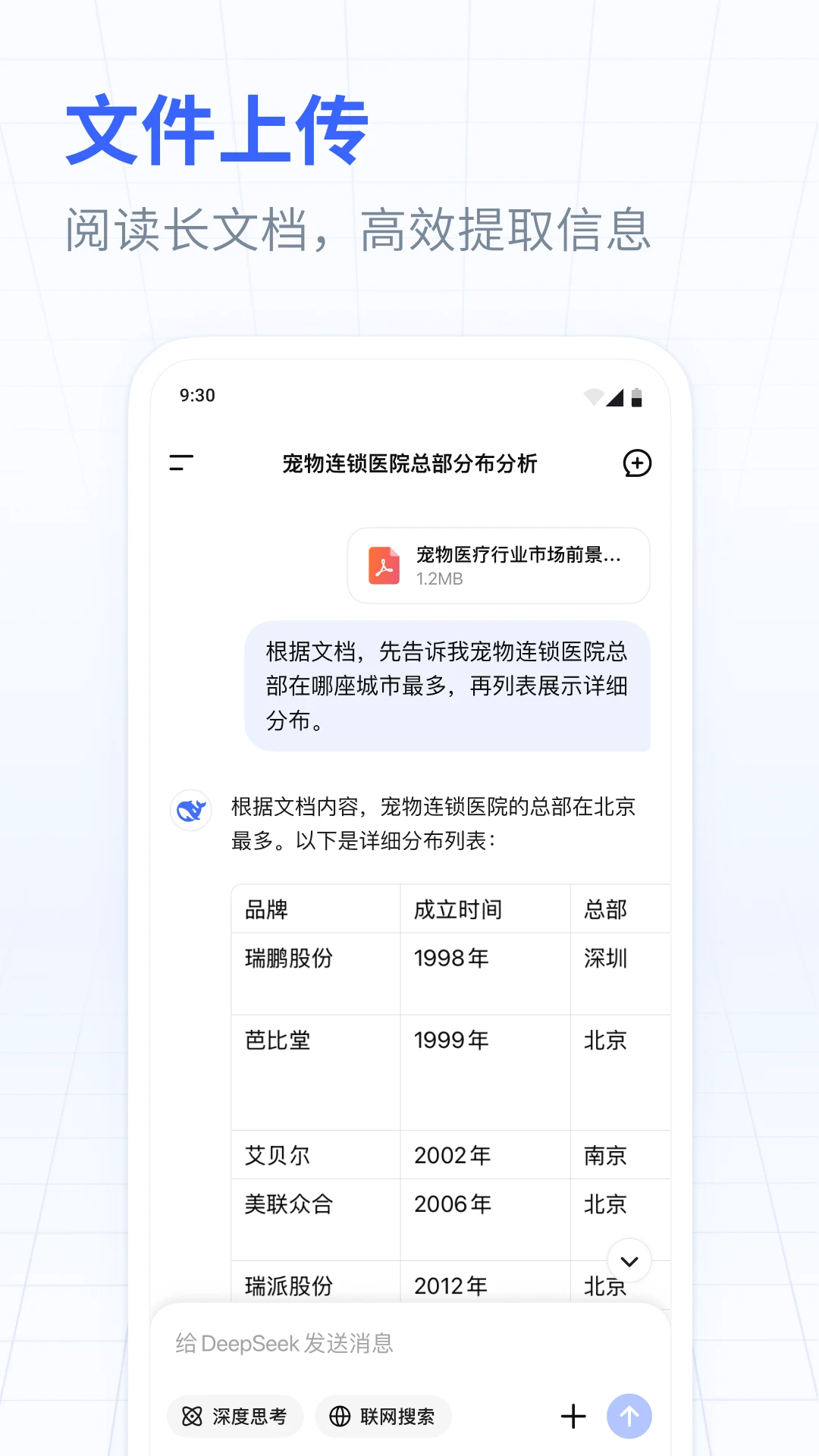 DeepSeek谷歌版截图5