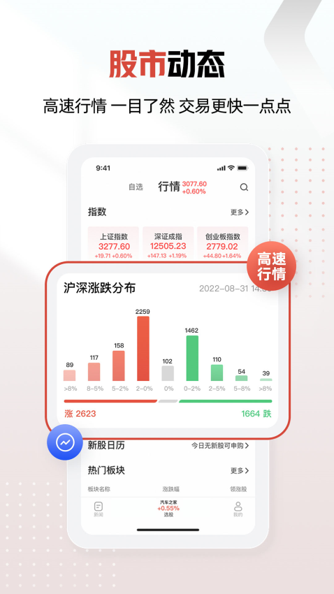 和讯财经论坛截图2