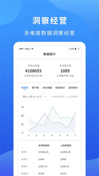 掌厨商家app截图3