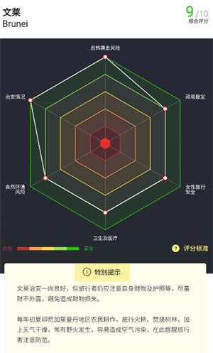 穷游锦囊手机版截图1