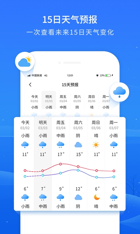 掌上天气预报最新版截图3