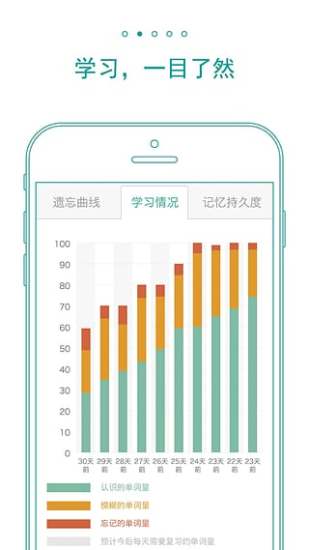 墨墨背单词截图4