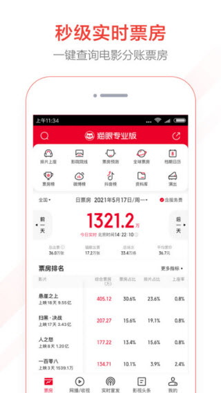 猫眼专业版截图4