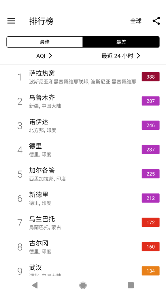 在意空气app截图2