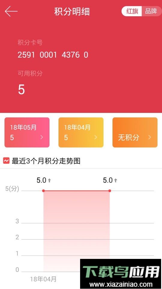 红旗连锁超市截图5