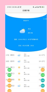 云潮汐表截图1