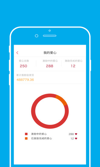 省点点截图2