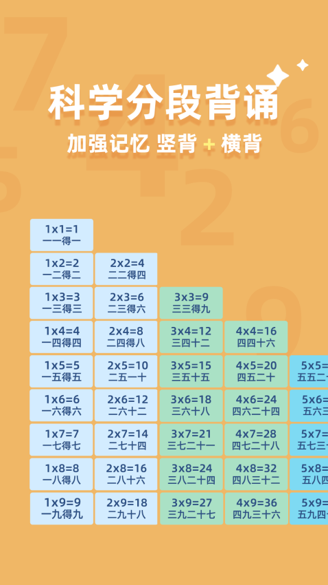乘法口诀表官方版截图3