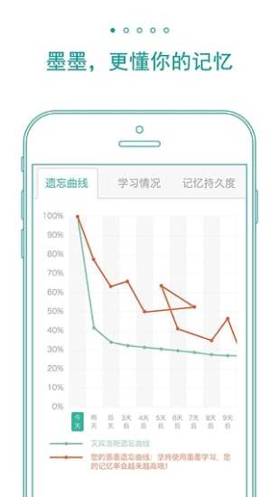 墨墨背单词截图1
