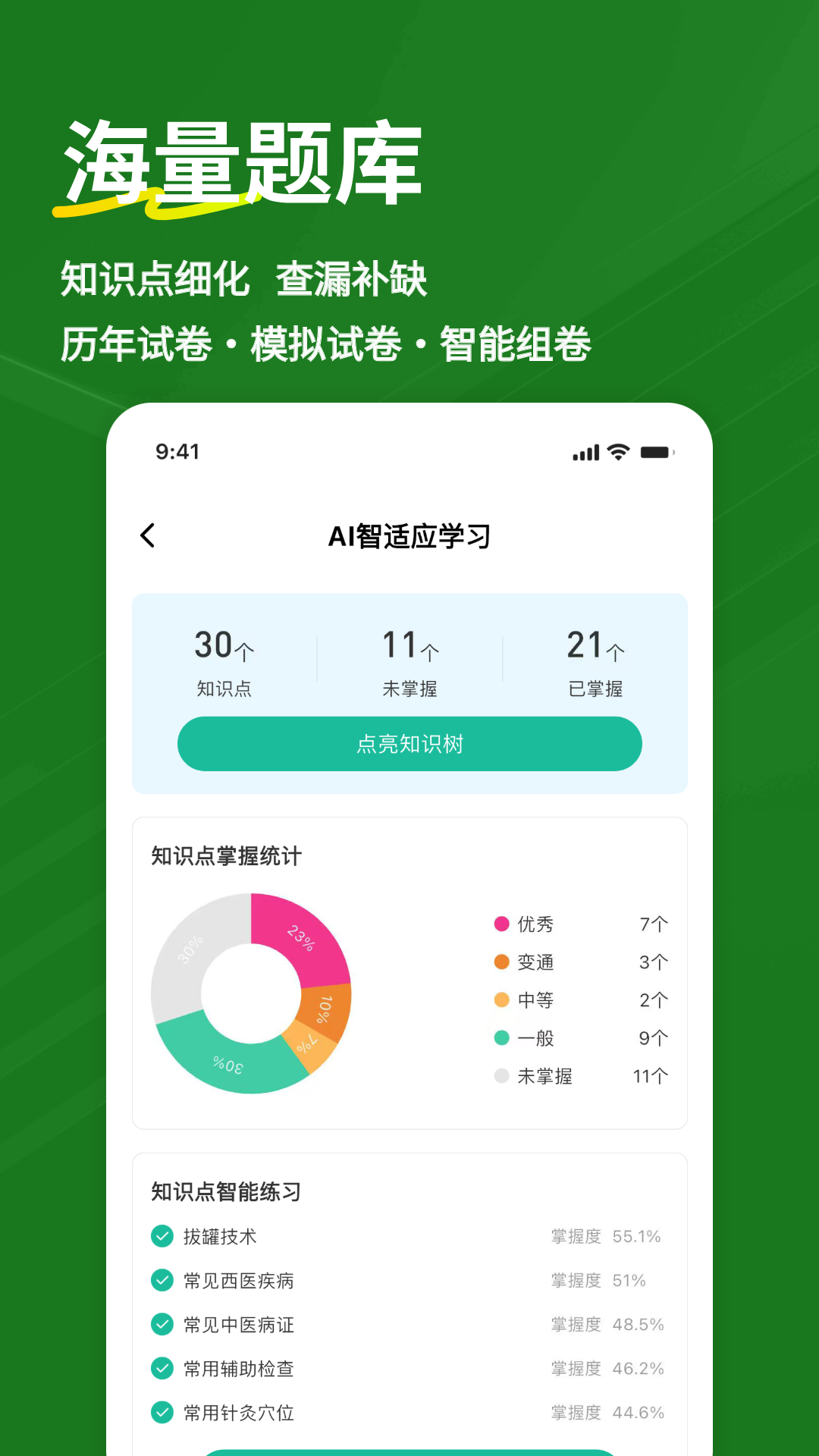 医学三基练题狗app截图2