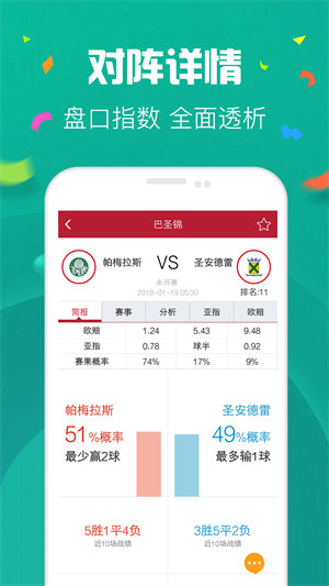 易旺彩票app截图1