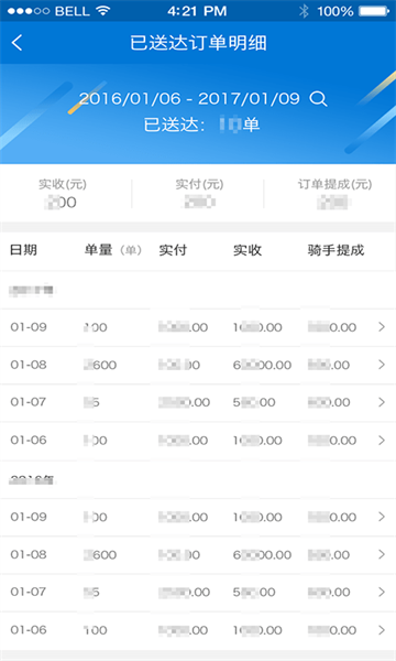 狼巢物流调度app截图1