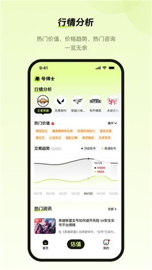 号博士估值截图3