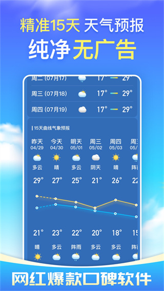 天气预报纯净版截图3