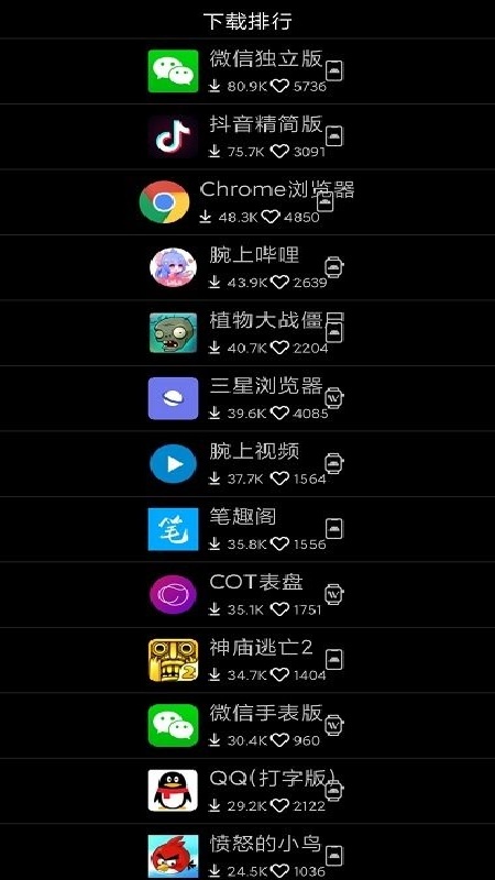 唯趣应用商店免费版截图4