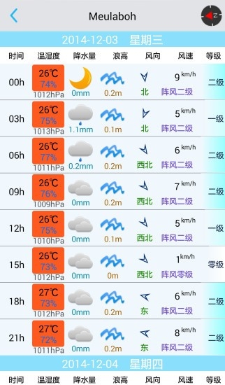 渔获天气预报免费版截图4