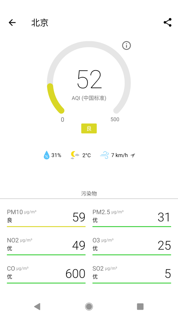 在意空气app截图4