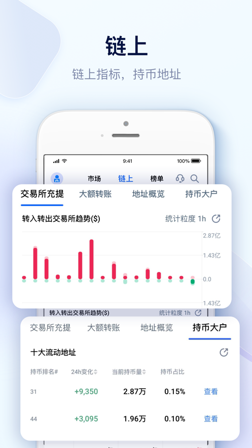 mytoken钱包最新版截图1