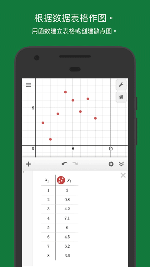 desmos科学计算器截图3